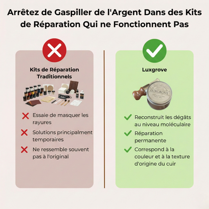 Luxgrove - Baume réparateur pour cuir et meubles