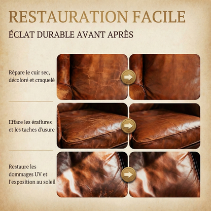 Luxgrove - Baume réparateur pour cuir et meubles
